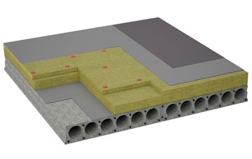 considerations of Batemans Hill flat roofing insulation